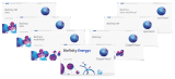 Biofinity-tuoteperhe
